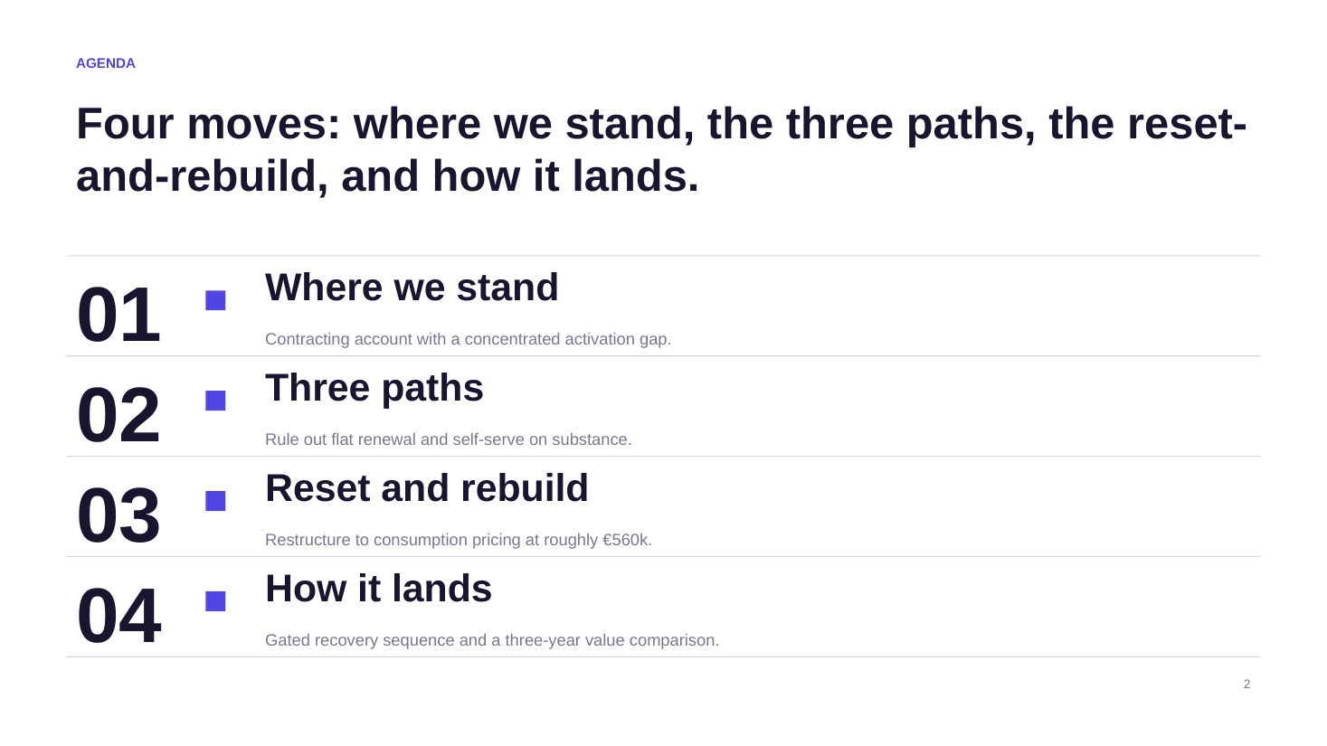 Slide 2 of 11 from the Lumen Rota × Falkstad Group — Contract Renewal deck